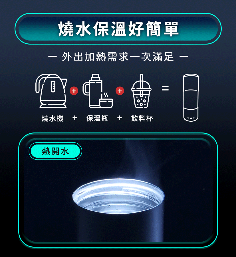 Future Lab Gradit 隨行溫控杯 (**落單前先查詢貨量🙏🏼)