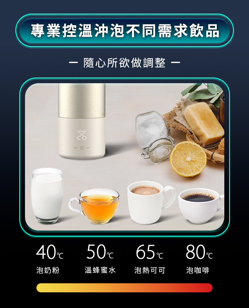 Future Lab Gradit 隨行溫控杯 (**落單前先查詢貨量🙏🏼)