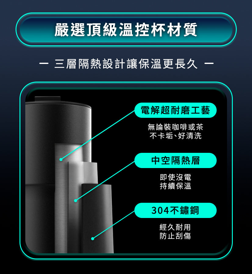 Future Lab Gradit 隨行溫控杯 (**落單前先查詢貨量🙏🏼)