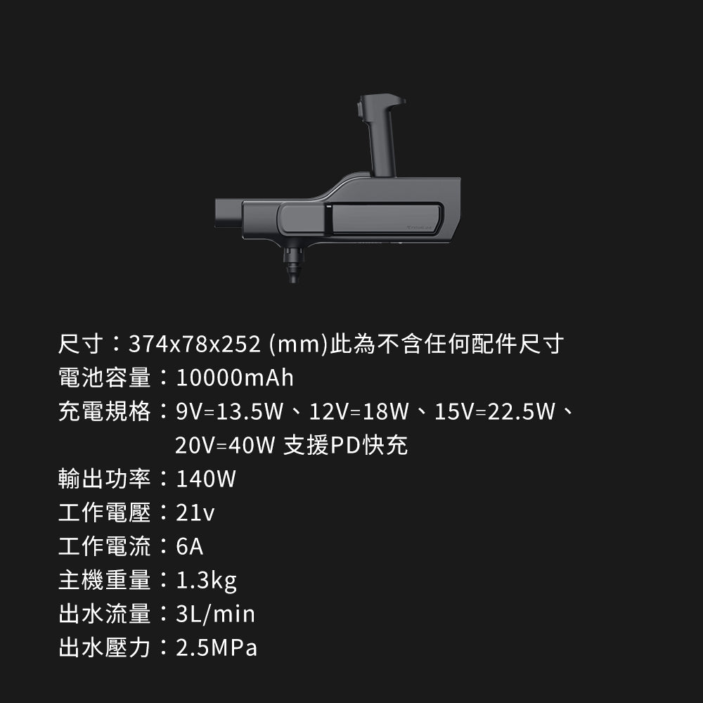 Future Lab MG1 增壓滅汙槍 (**落單前先查詢貨量🙏🏼)