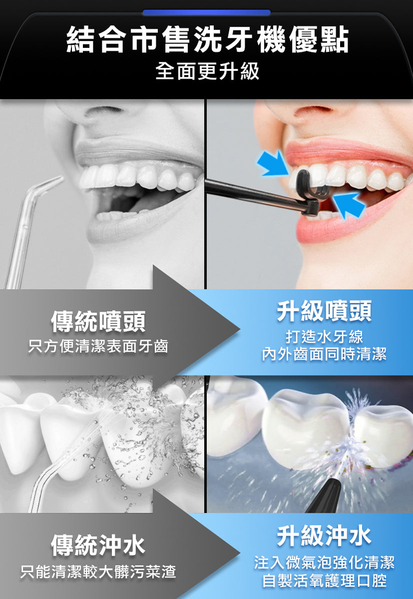 Future Lab OCare Clean 藍氧洗牙機 (**落單前先查詢貨量🙏🏼)