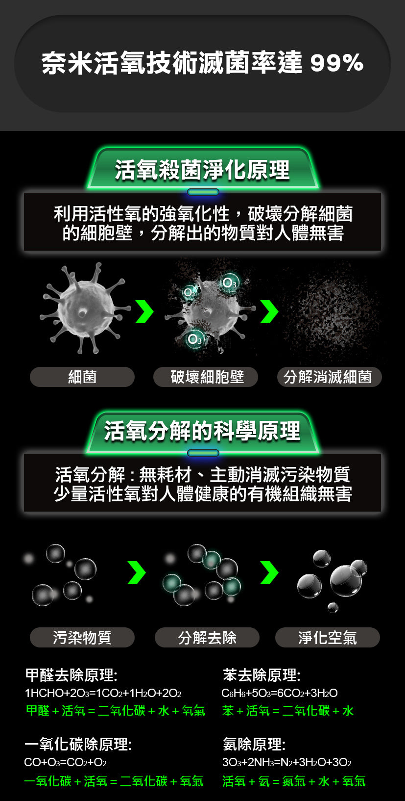 Future Lab Stermidi殺菌除濕機 (白色 / 白色特別版) (**落單前先查詢貨量🙏🏼)