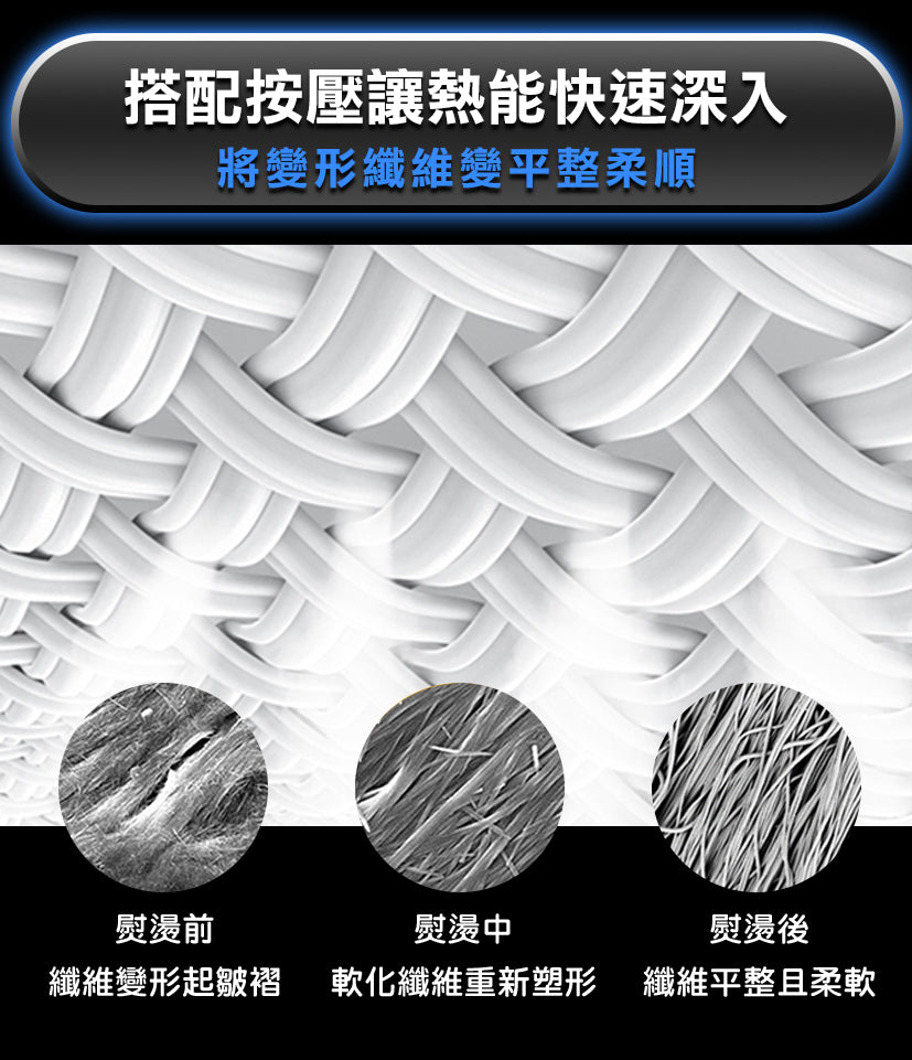 Future Lab Whin 衣物調理組 (**落單前先查詢貨量🙏🏼)