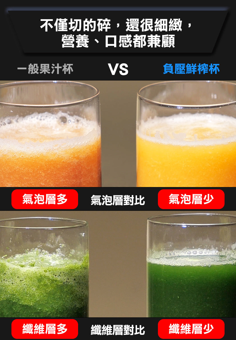 Future Lab Trombe 負壓鮮榨杯 (**落單前先查詢貨量🙏🏼)