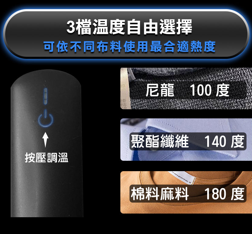 Future Lab Whin 衣物調理組 (**落單前先查詢貨量🙏🏼)