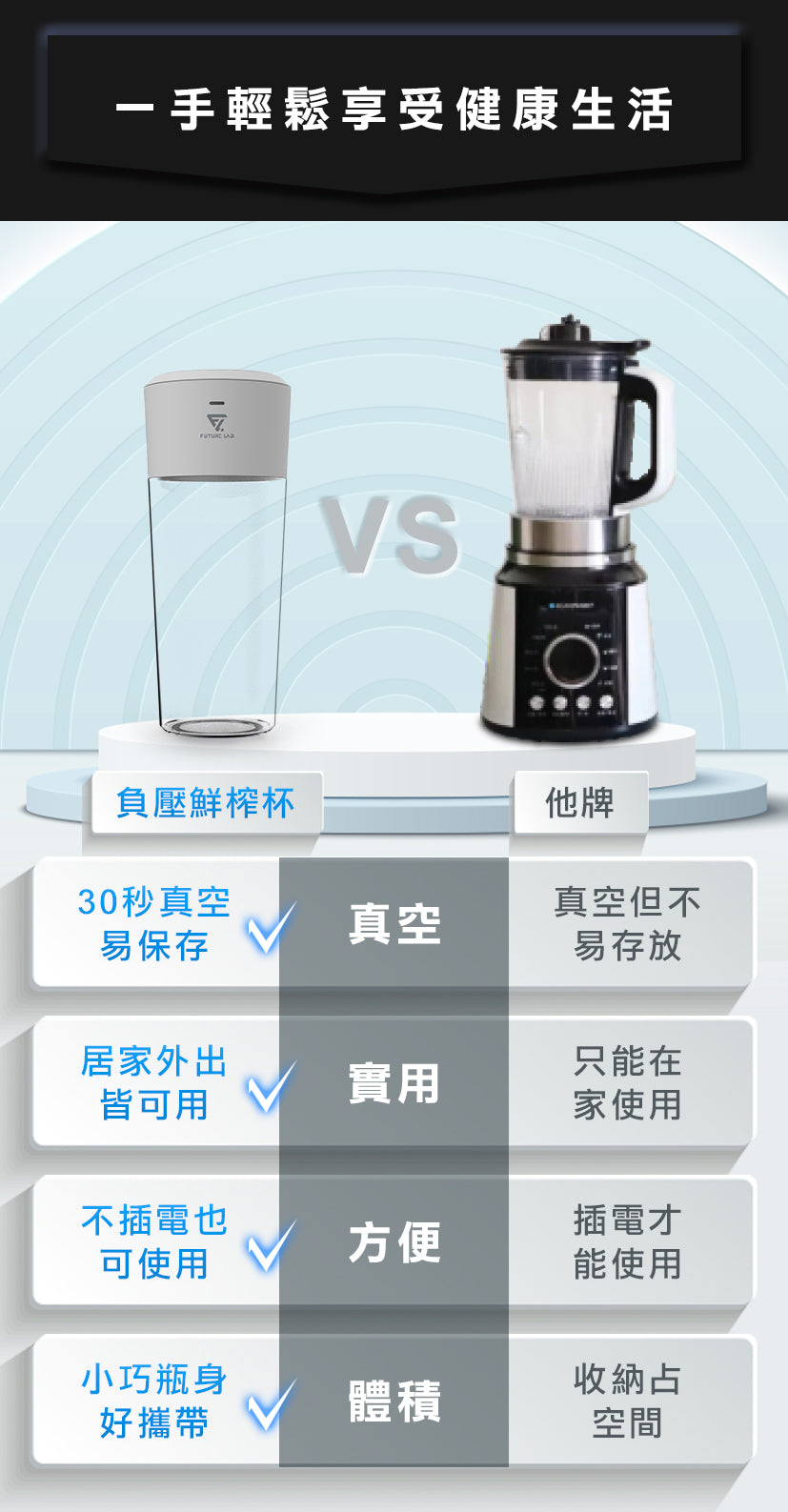 Future Lab Trombe 負壓鮮榨杯 (**落單前先查詢貨量🙏🏼)