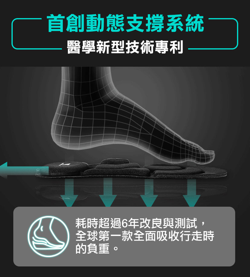 Future Lab ZeroInsole 2.0 無重力鞋墊 (**落單前先查詢貨量🙏🏼)