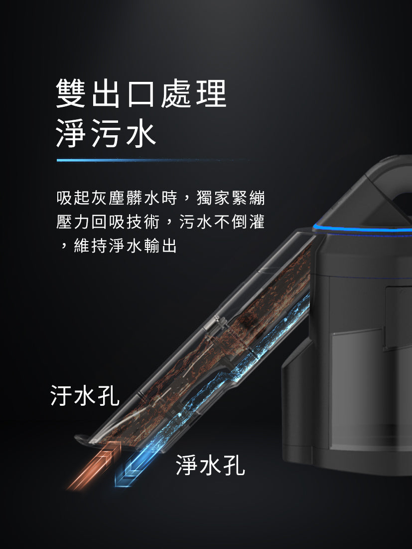 Future Lab DirtyKiller 三合一無線吸塵水洗機 SE (**落單前先查詢貨量🙏🏼)