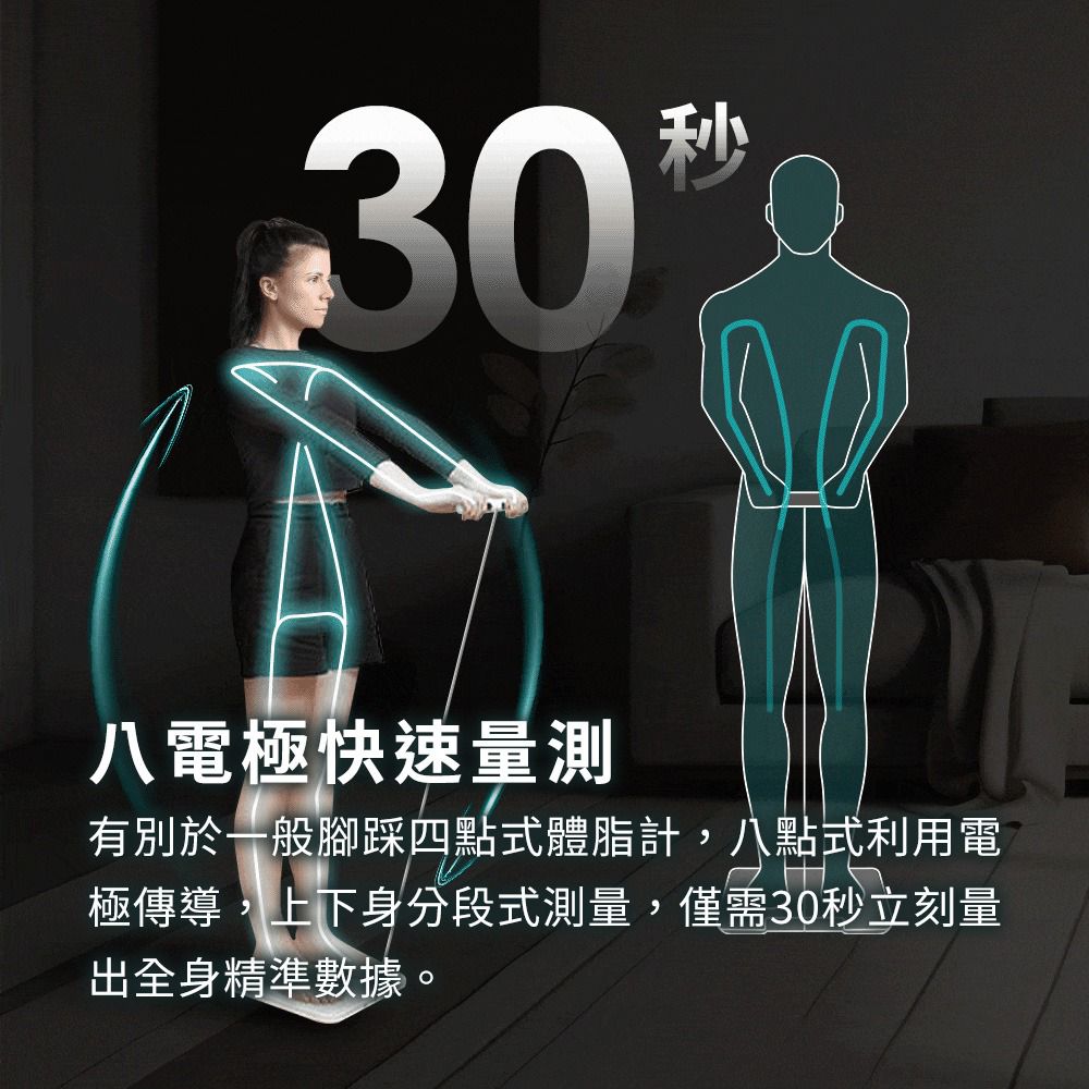 Future Lab 智能體脂秤