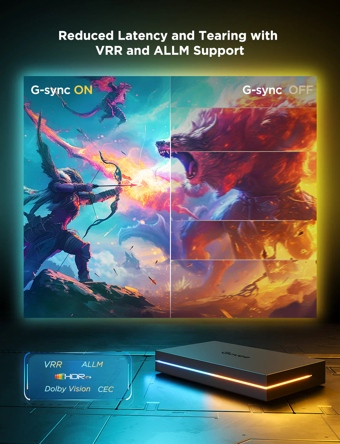 Govee AI Sync Box Kit 2 - 打造終極家庭影院燈光體驗 (適用於 55-65 吋電視)