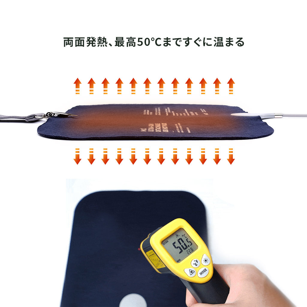 INKO 1mm可穿戴式電暖包(S2701)