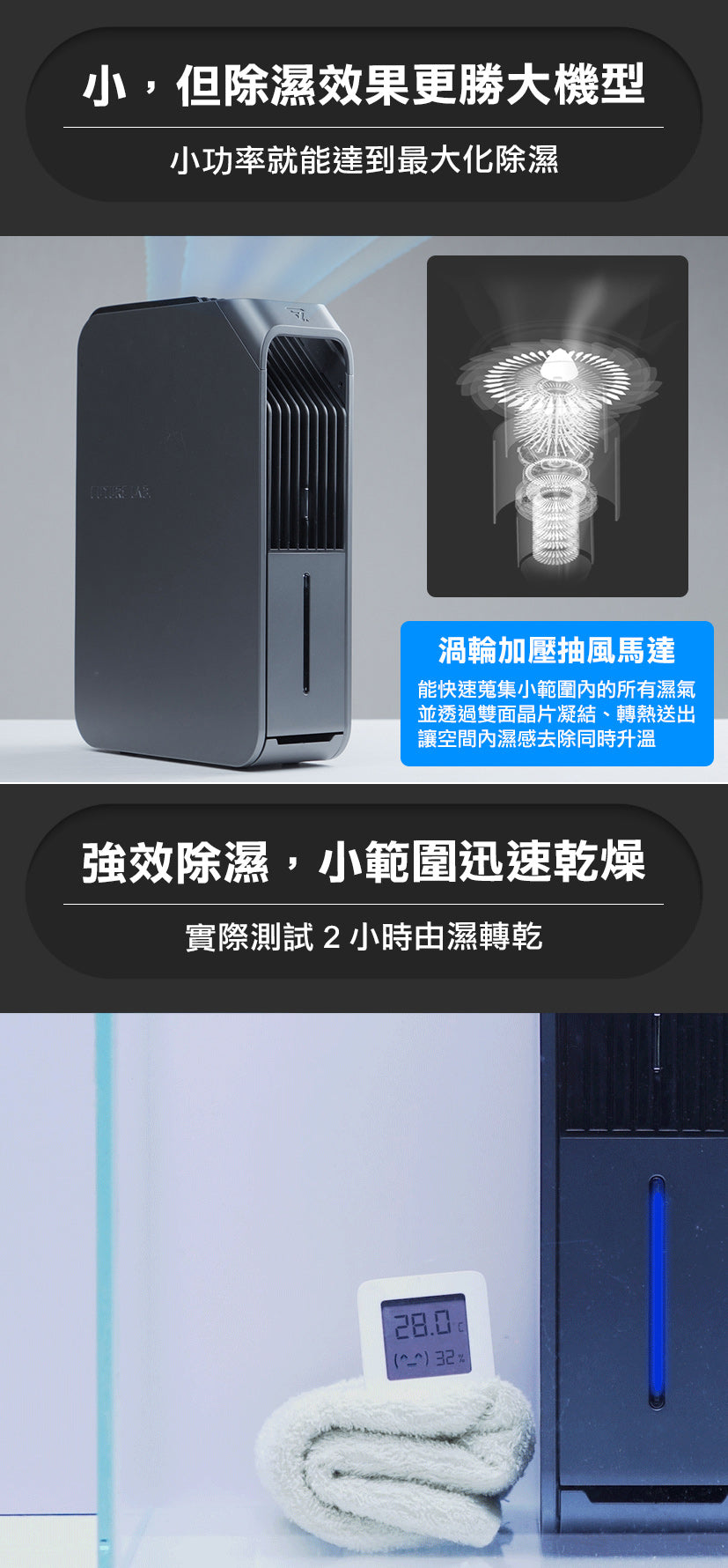 Future Lab Stermidi殺菌除濕機 (白色 / 白色特別版) (**落單前先查詢貨量🙏🏼)