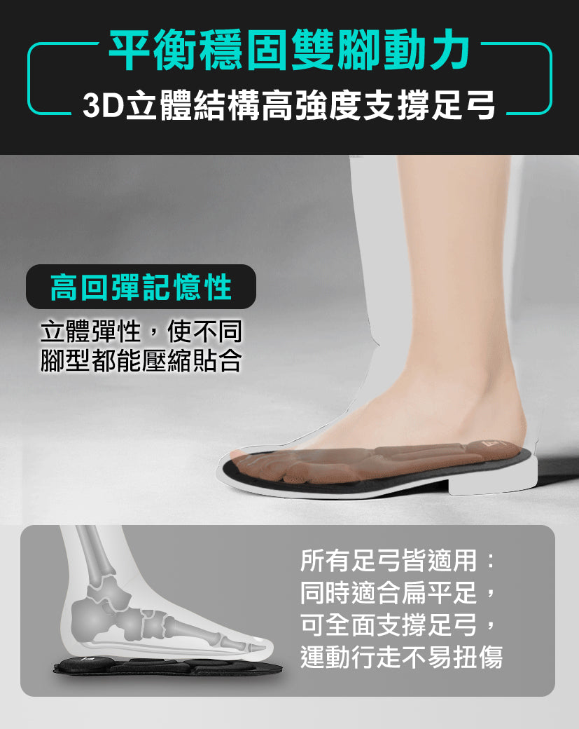 Future Lab ZeroInsole 2.0 無重力鞋墊 (**落單前先查詢貨量🙏🏼)