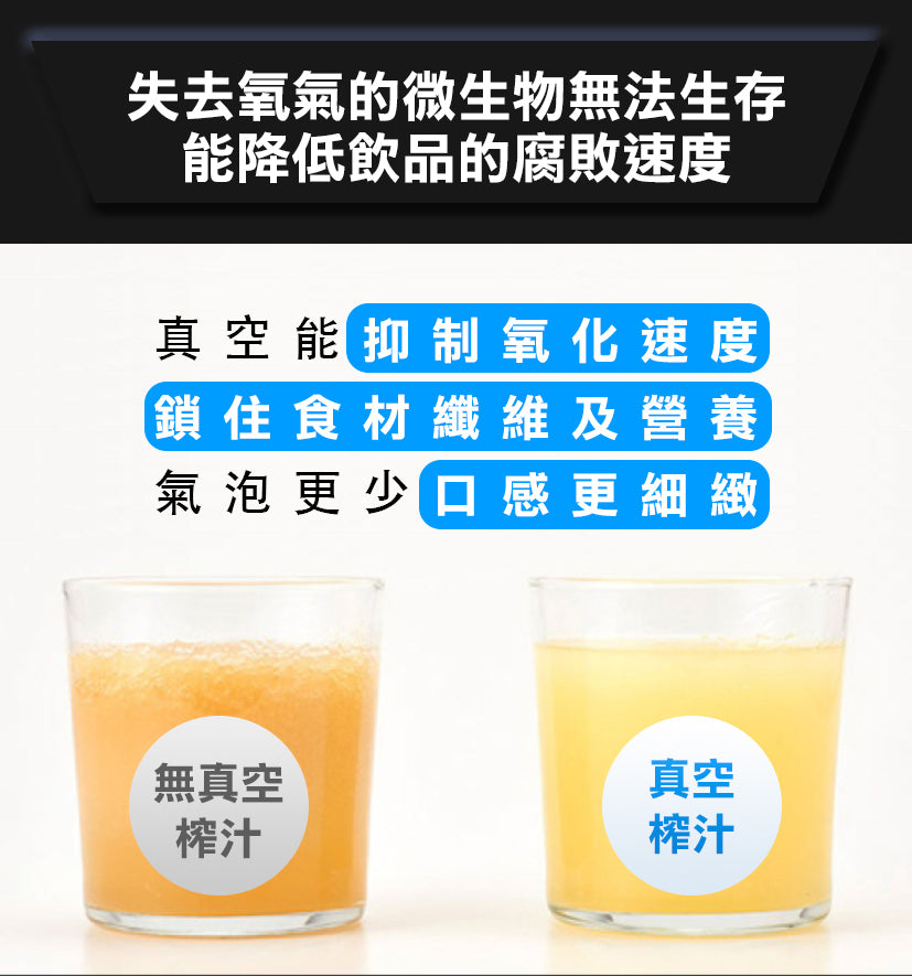 Future Lab Trombe 負壓鮮榨杯 (**落單前先查詢貨量🙏🏼)
