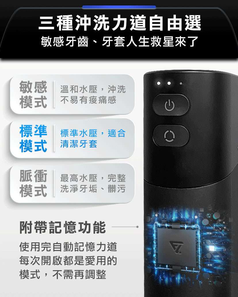 Future Lab OCare Clean 藍氧洗牙機 (**落單前先查詢貨量🙏🏼)