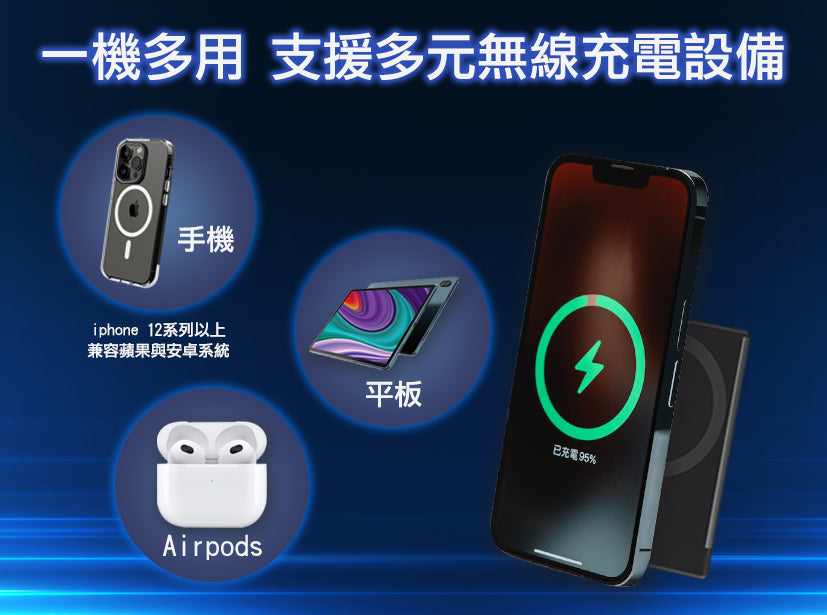 Future Lab MagnaS Energy Card 磁吸電源卡 (**落單前先查詢貨量🙏🏼)