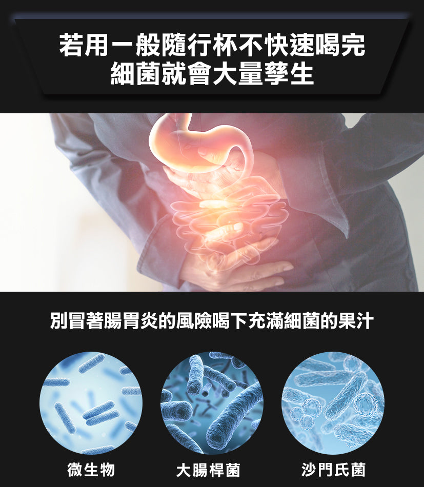 Future Lab Trombe 負壓鮮榨杯 (**落單前先查詢貨量🙏🏼)