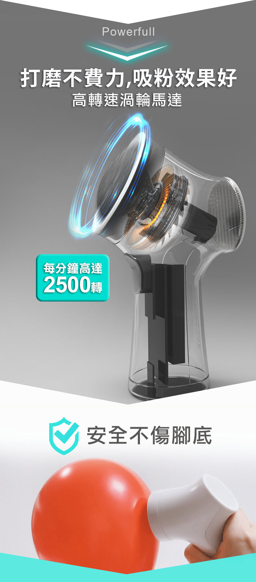 Future Lab 6S 手足修磨儀 (**落單前先查詢貨量🙏🏼)