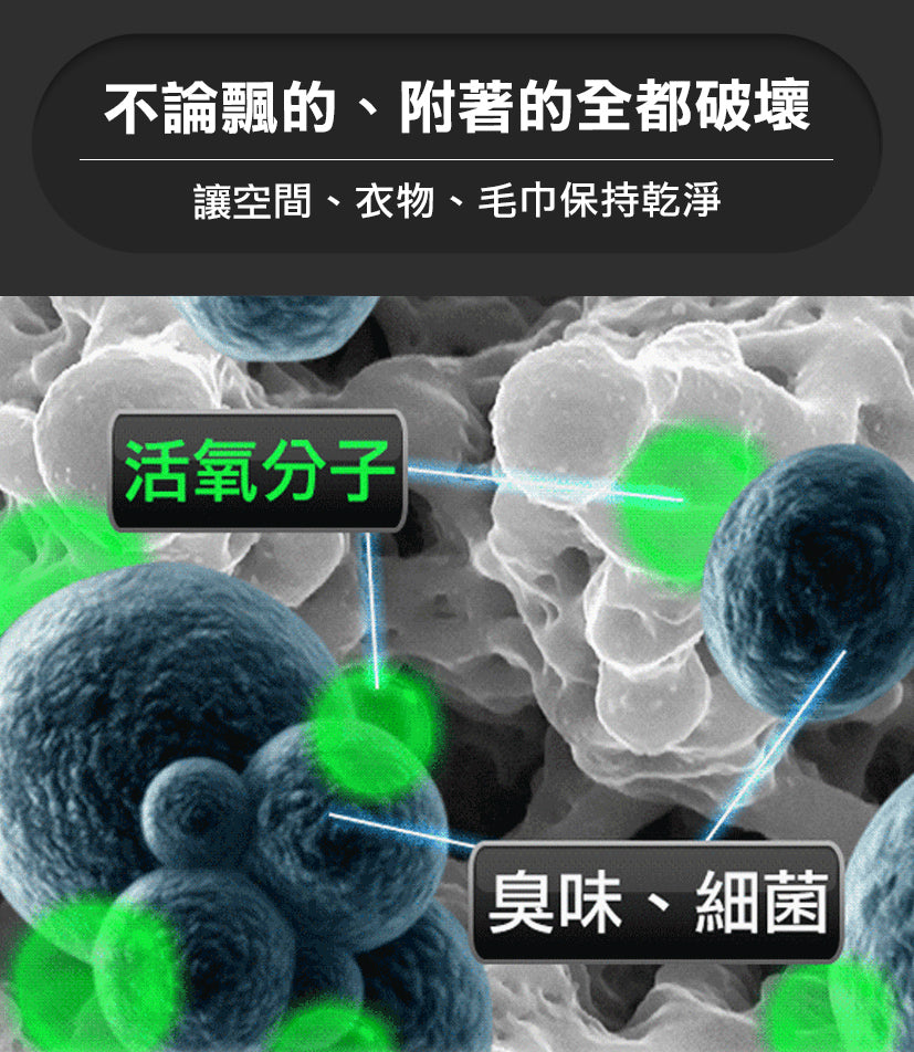 Future Lab Stermidi殺菌除濕機 (白色 / 白色特別版) (**落單前先查詢貨量🙏🏼)
