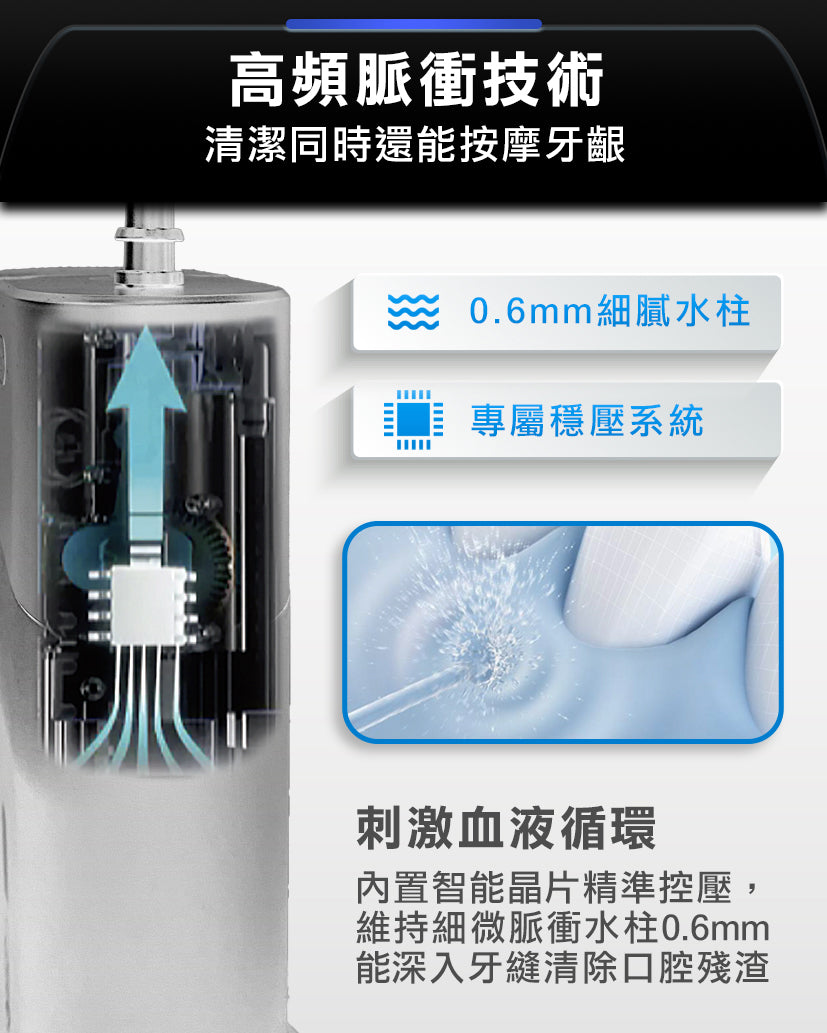 Future Lab OCare Clean 藍氧洗牙機 (**落單前先查詢貨量🙏🏼)