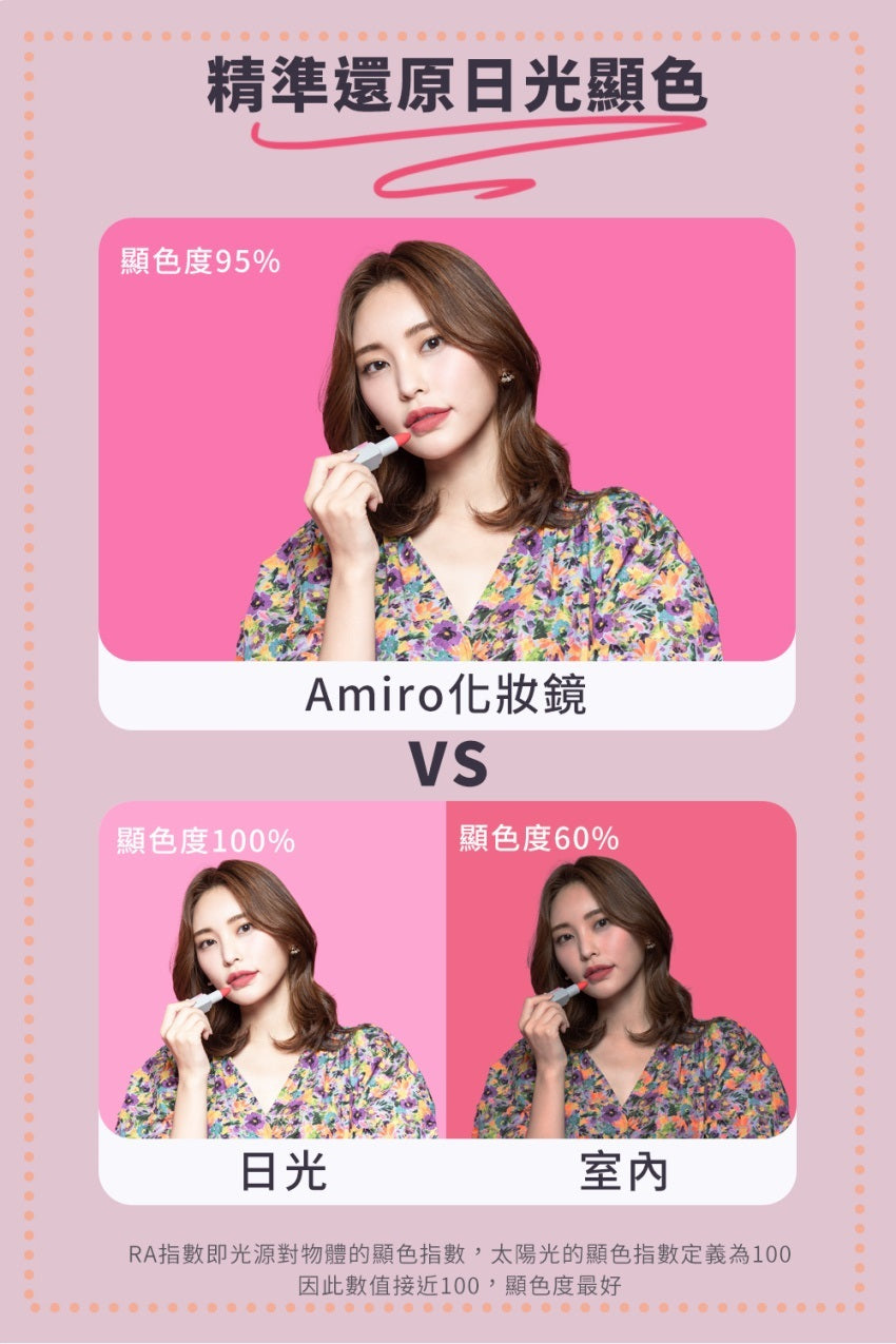 AMIRO Mate S LED 高清美妝鏡