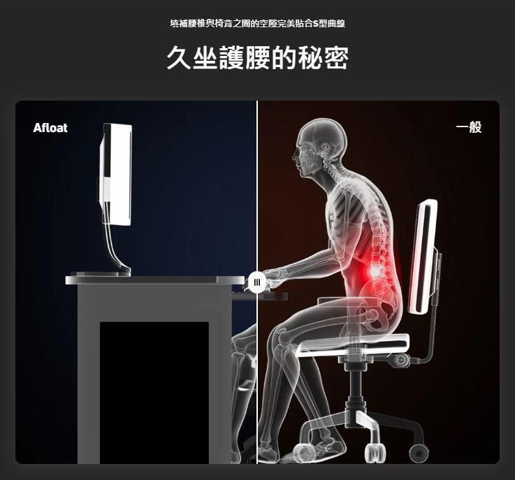 Future Lab 『2024新款』 Afloat 零重力工學椅 (**落單前先查詢貨量🙏🏼)