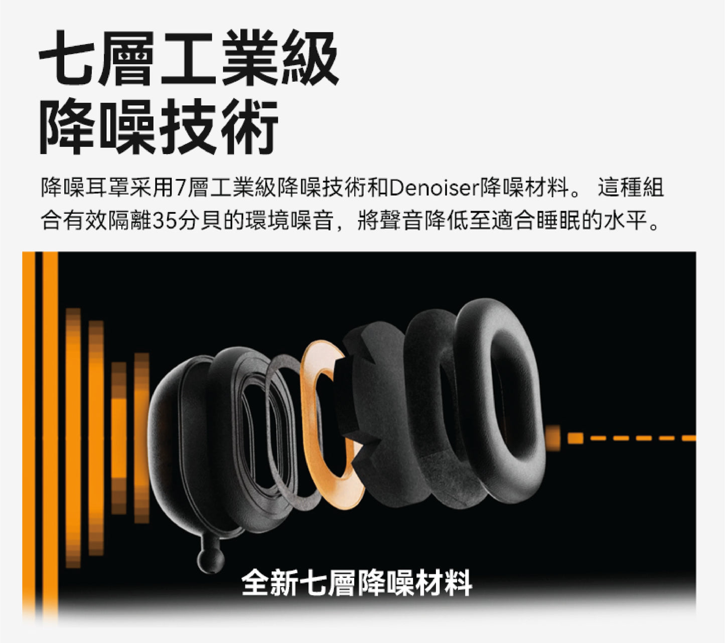 Every Think 聲空枕 E3 (**落單前先查詢貨量🙏🏼)