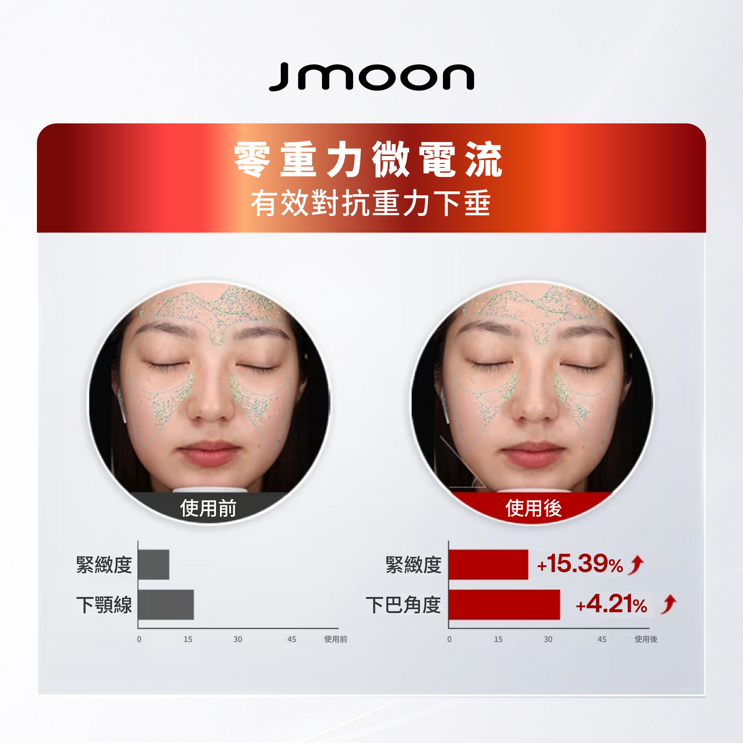 J moon M30 Max 膠原炮家用射頻美容儀