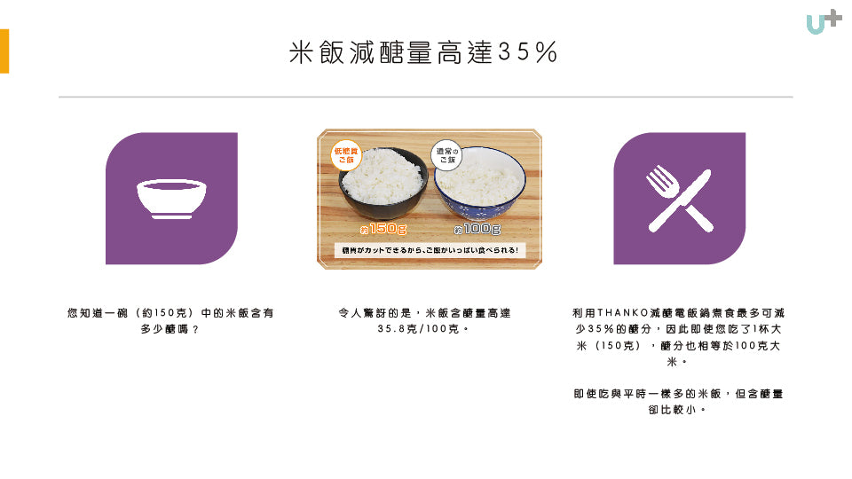 Thanko 減醣35%電飯鍋 (**落單前先查詢貨量🙏🏼)