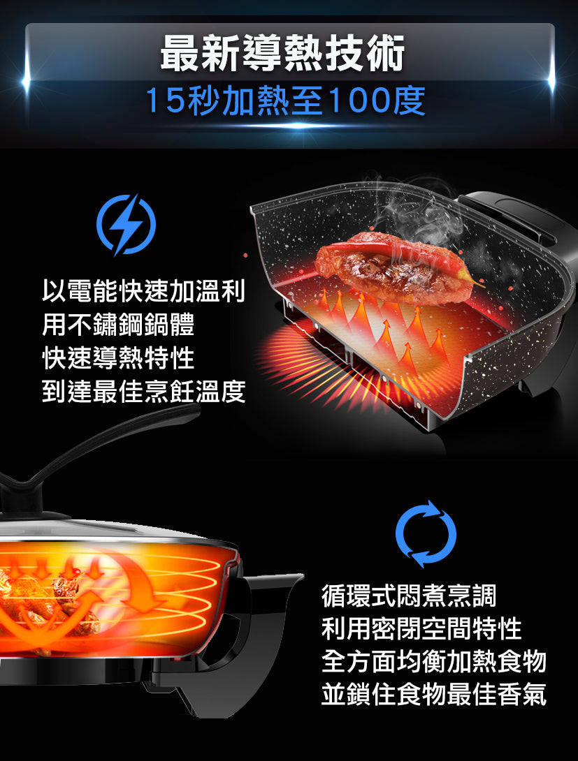 Future Lab UniversalPot滿漢電火鍋 (**落單前先查詢貨量🙏🏼)