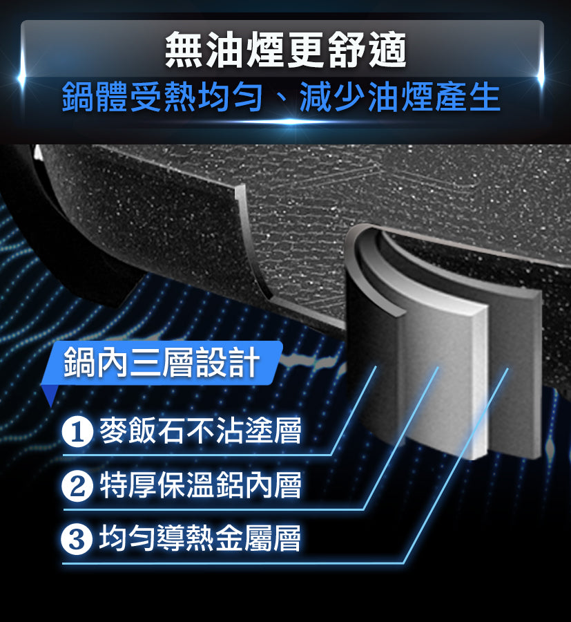 Future Lab UniversalPot滿漢電火鍋 (**落單前先查詢貨量🙏🏼)