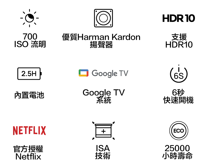 XGIMI Halo+ (GTV) 1080P Full HD便携式投影機 (**落單前先查詢貨量🙏🏼)