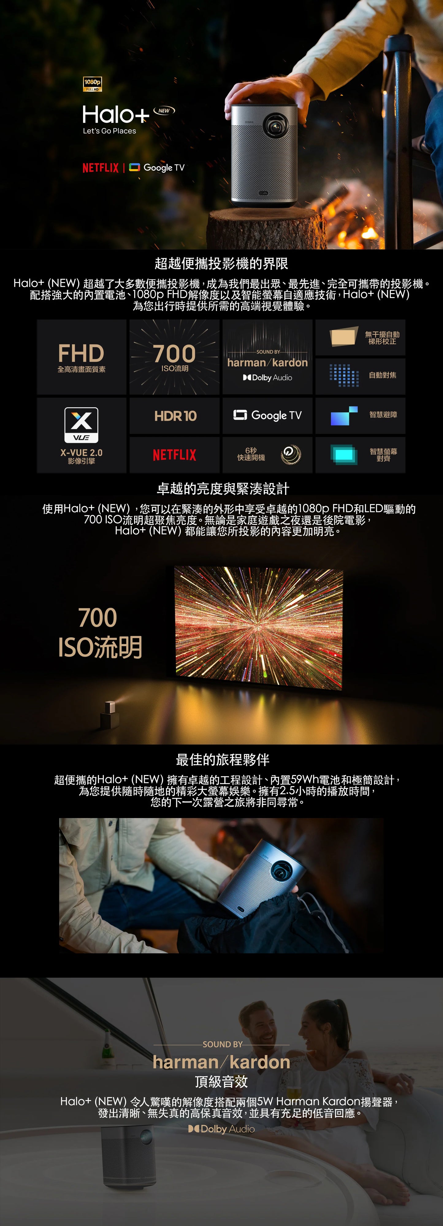 XGIMI Halo+ (GTV) 1080P Full HD便携式投影機 (**落單前先查詢貨量🙏🏼)