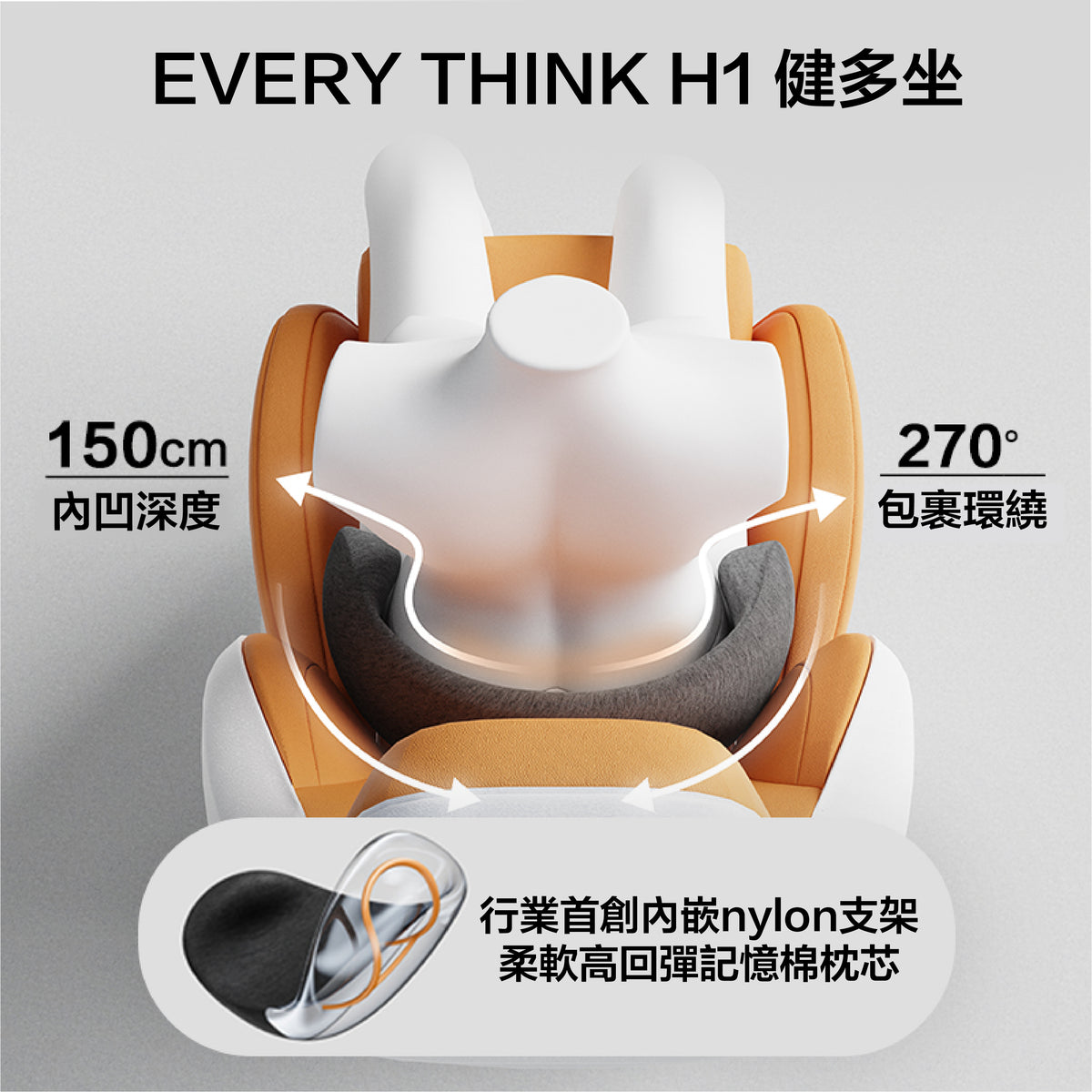 Every Think 健多坐 H1 (**落單前先查詢貨量🙏🏼)