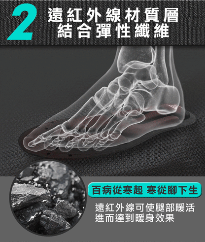Future Lab ZeroInsole 2.0 無重力鞋墊   (**落單前先查詢貨量🙏🏼)