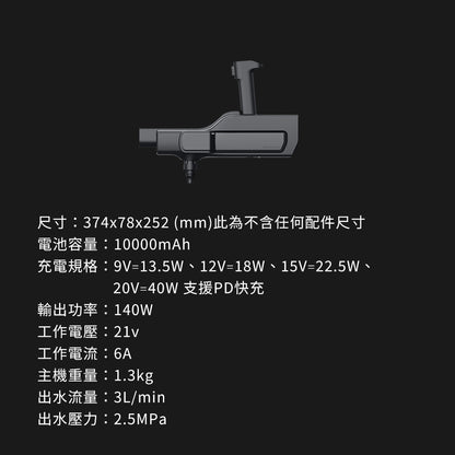 Future Lab MG1 增壓滅汙槍  (**落單前先查詢貨量🙏🏼)