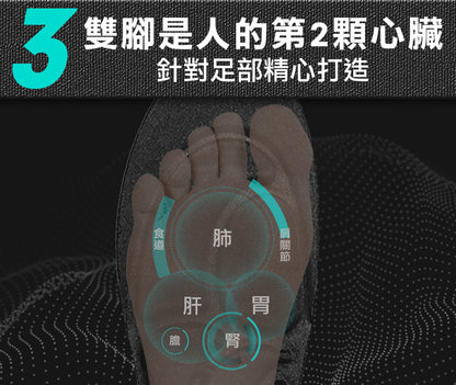 Future Lab ZeroInsole 2.0 無重力鞋墊   (**落單前先查詢貨量🙏🏼)