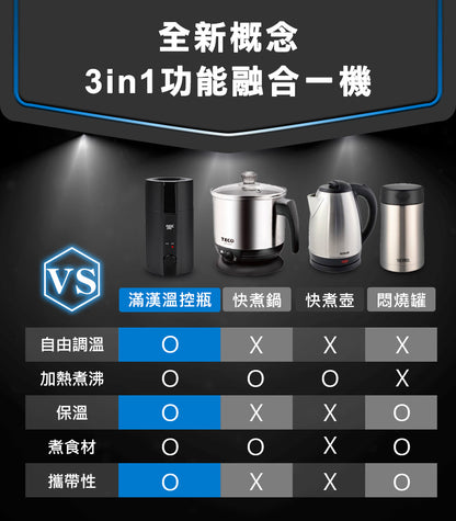 Future Lab Solopot 滿漢溫控瓶  (**落單前先查詢貨量🙏🏼)
