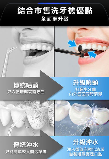 Future Lab OCare Clean 藍氧洗牙機  (**落單前先查詢貨量🙏🏼)