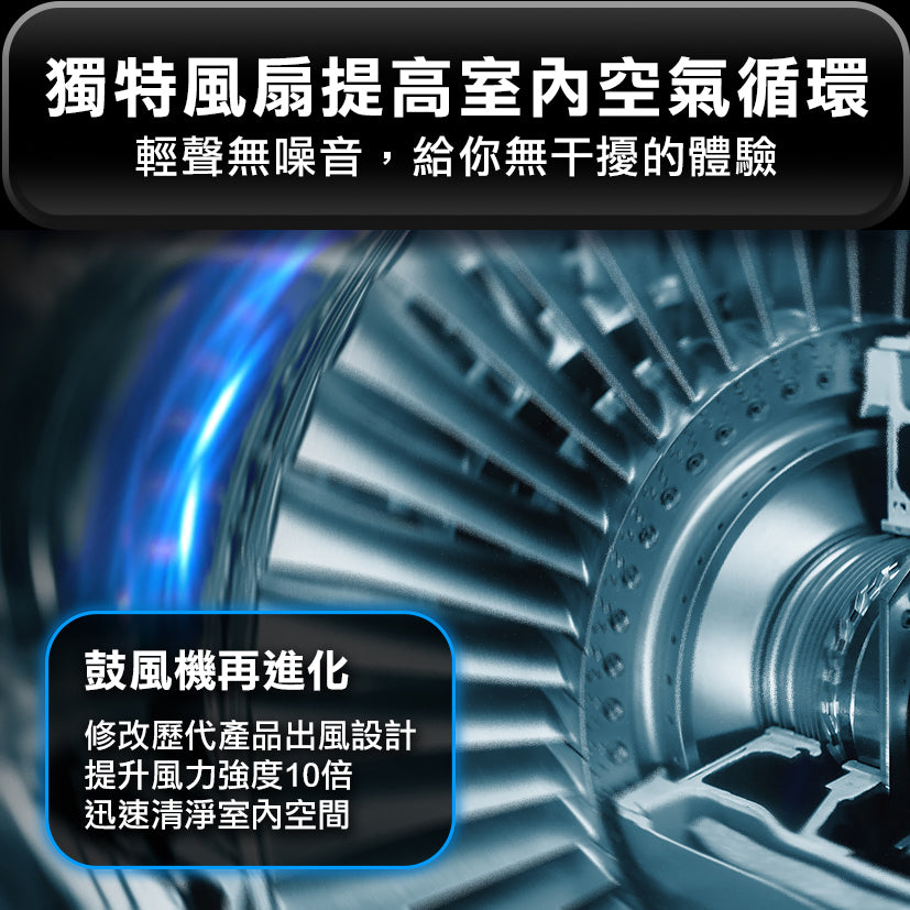 Future Lab GC1光能清淨機  (**落單前先查詢貨量🙏🏼)