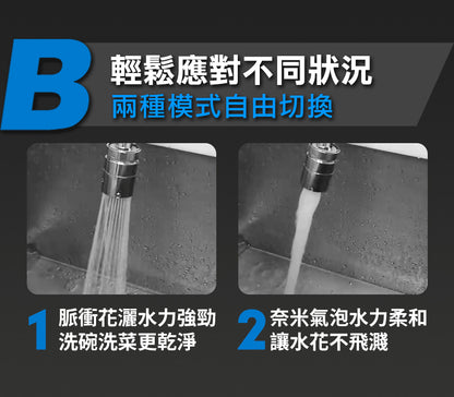 Future Lab Absolute Pure A1 直飲濾水器  (**落單前先查詢貨量🙏🏼)