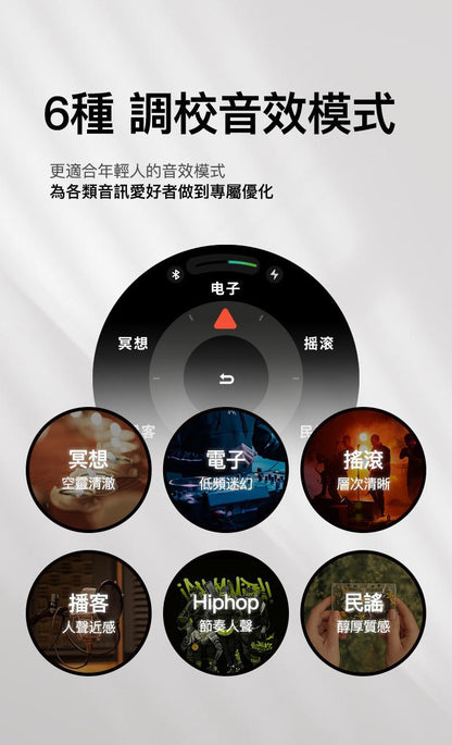 Rubyoung RY.Spin 氛圍小圓屏藍芽音箱