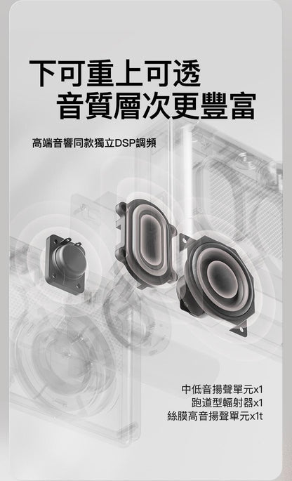 Rubyoung RY.Spin 氛圍小圓屏藍芽音箱