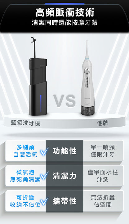Future Lab OCare Clean 藍氧洗牙機  (**落單前先查詢貨量🙏🏼)