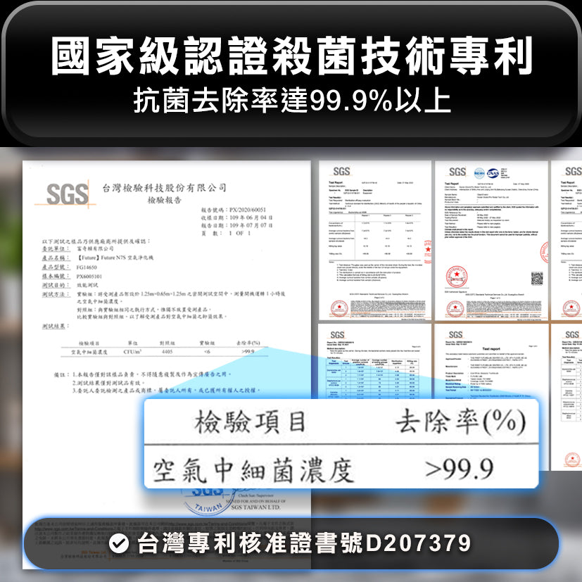 Future Lab GC1光能清淨機  (**落單前先查詢貨量🙏🏼)