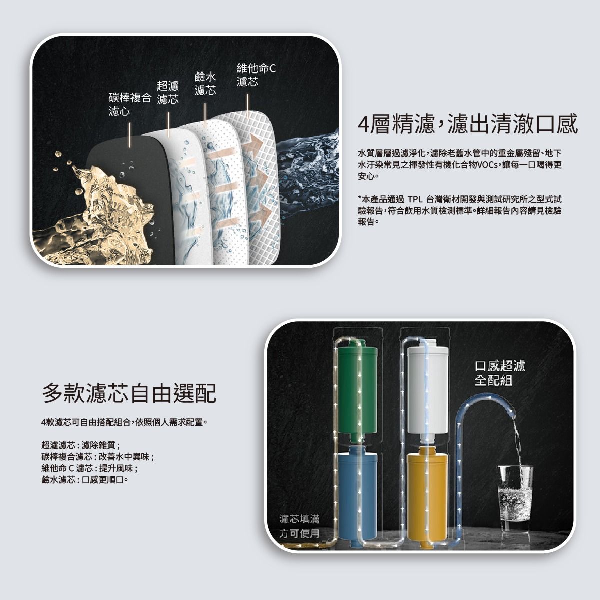 Future Lab⭐2026 New product ⭐AbsolutePure A1+ 超濾直飲濾水器 (**落單前先查詢貨量🙏🏼)