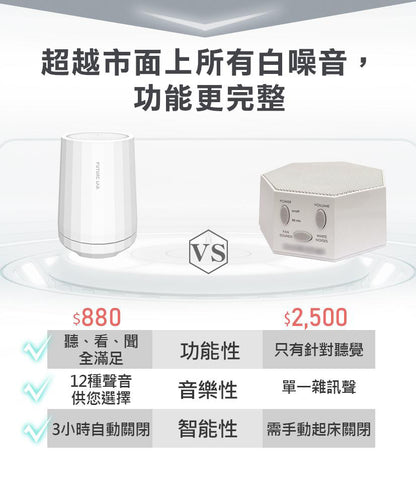 Future Lab TechASleep 睡眠管家  (**落單前先查詢貨量🙏🏼)