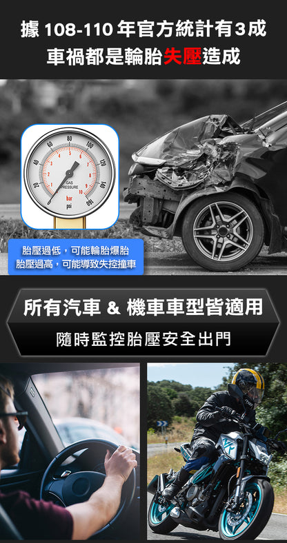 Future Lab  FRC胎壓充電架-電單車套件  (**落單前先查詢貨量🙏🏼)