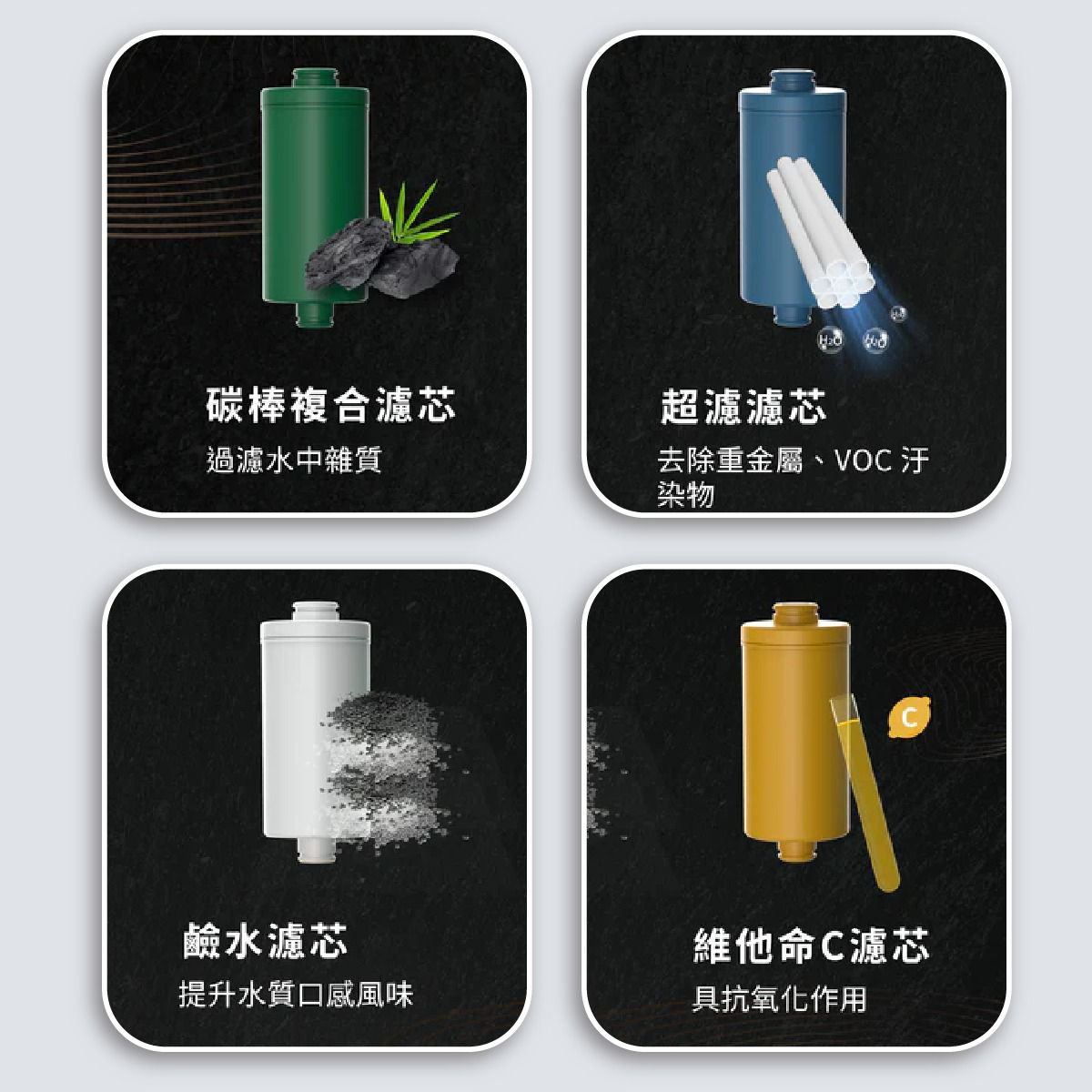 Future Lab⭐2026 New product ⭐AbsolutePure A1+ 超濾直飲濾水器 (**落單前先查詢貨量🙏🏼)