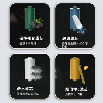 Future Lab⭐2026 New product ⭐AbsolutePure A1+ 超濾直飲濾水器 (**落單前先查詢貨量🙏🏼)